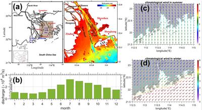 Hydrodynamical transport structure and lagrangian connectivity of circulations in the Pearl River Estuary